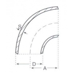 Patent Dirsek